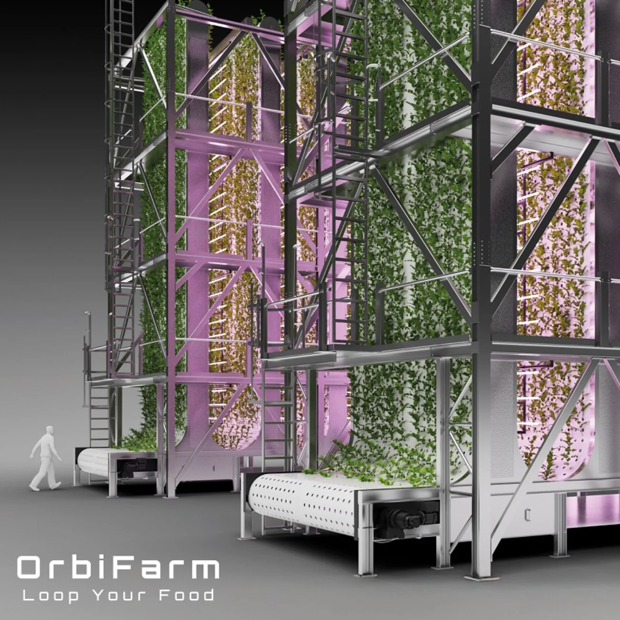 Koerber OrbiFarm Loop your food Modell
