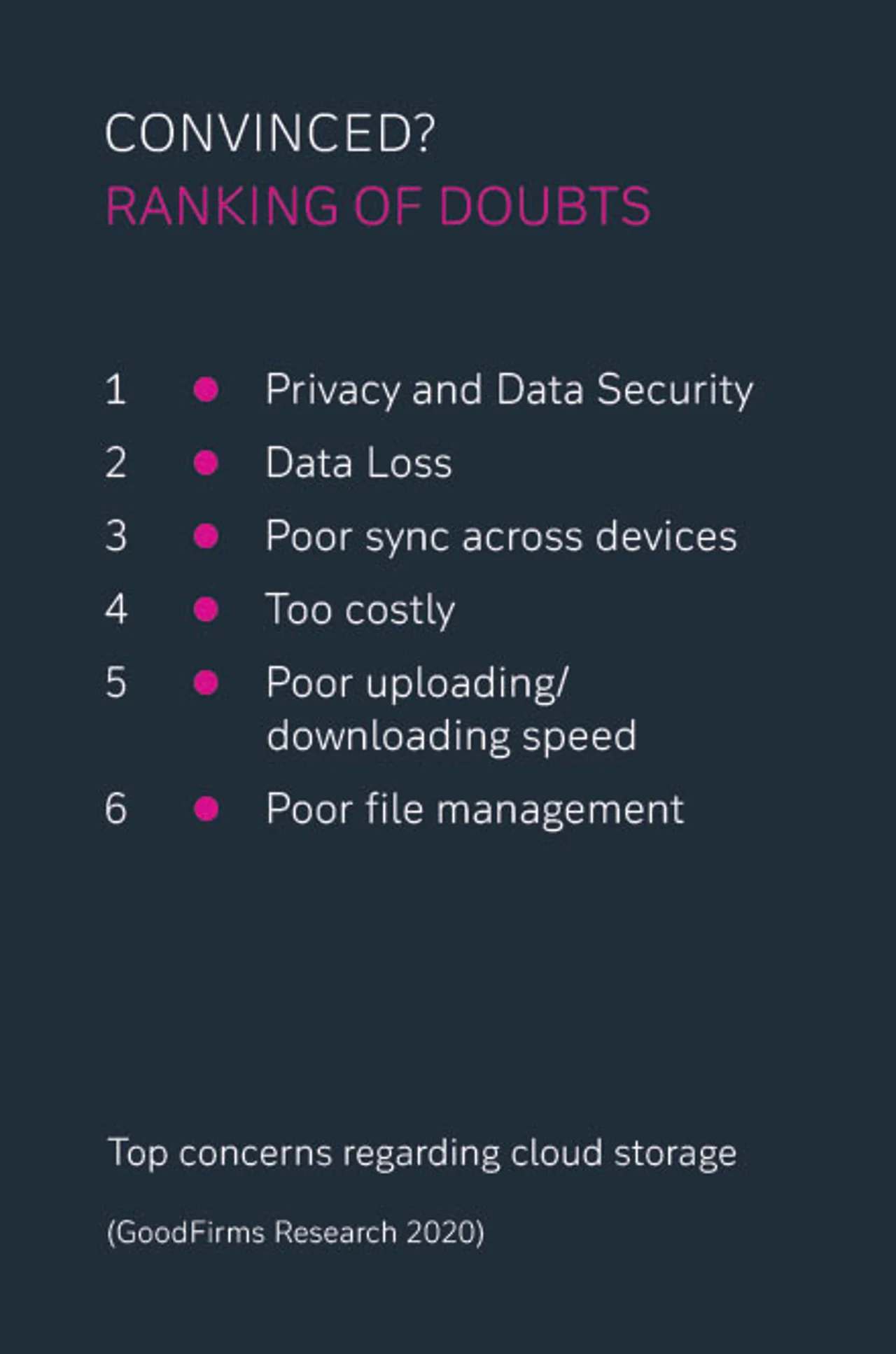 Cloud usage concerns