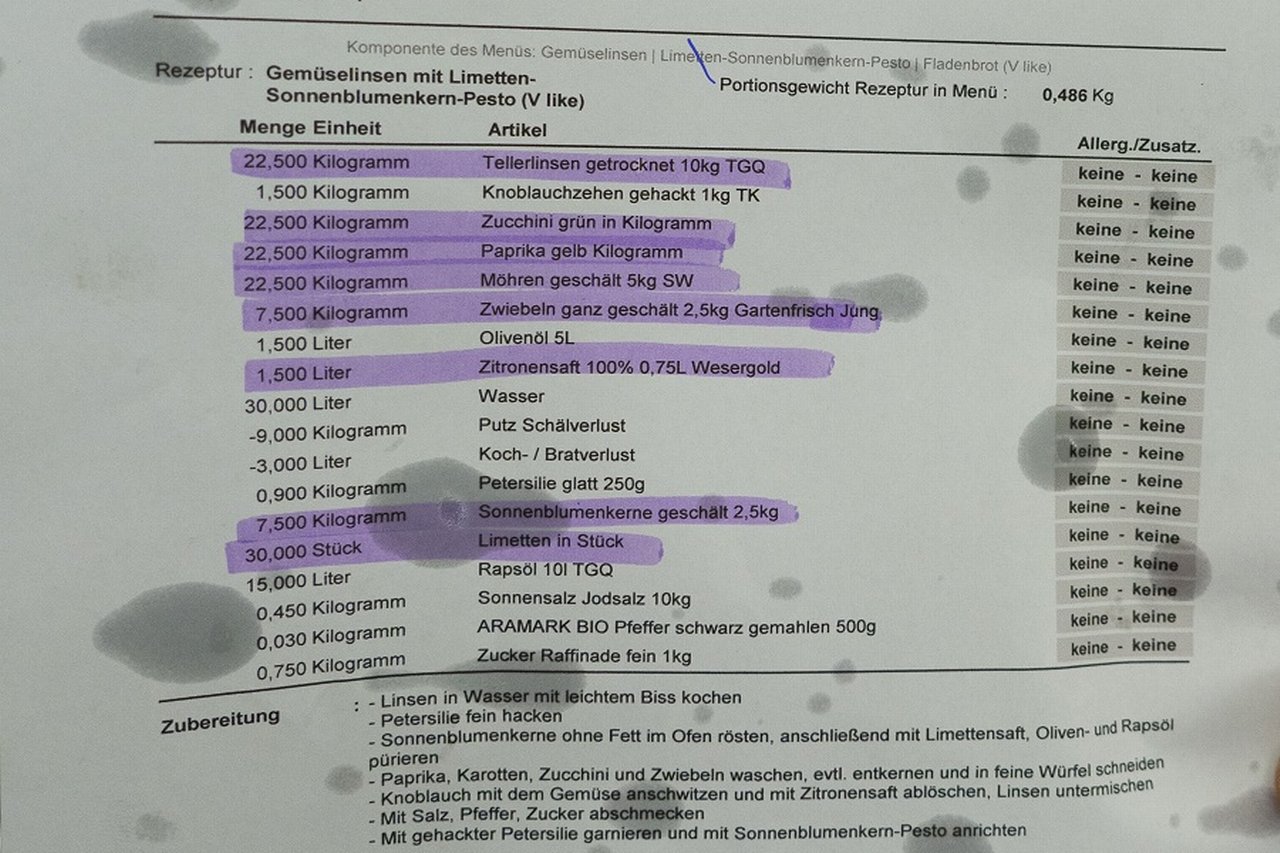 Deutsche Bank Kantine 2025 Rezept für Gemüselinsen