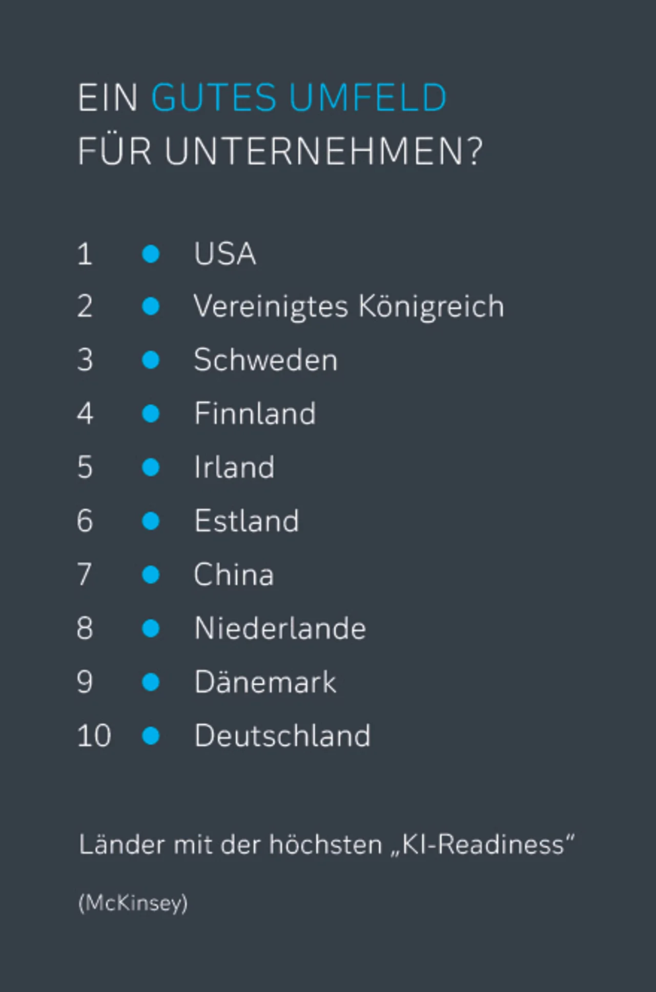 Ein gutes Umfeld für Unternehmen?