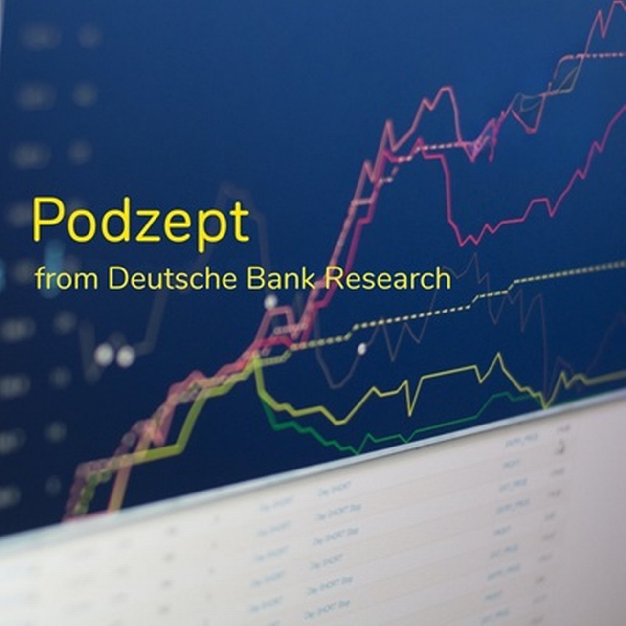 Podcast‑Cover „Podzept“ von Deutsche Bank Research mit Marktgrafik.