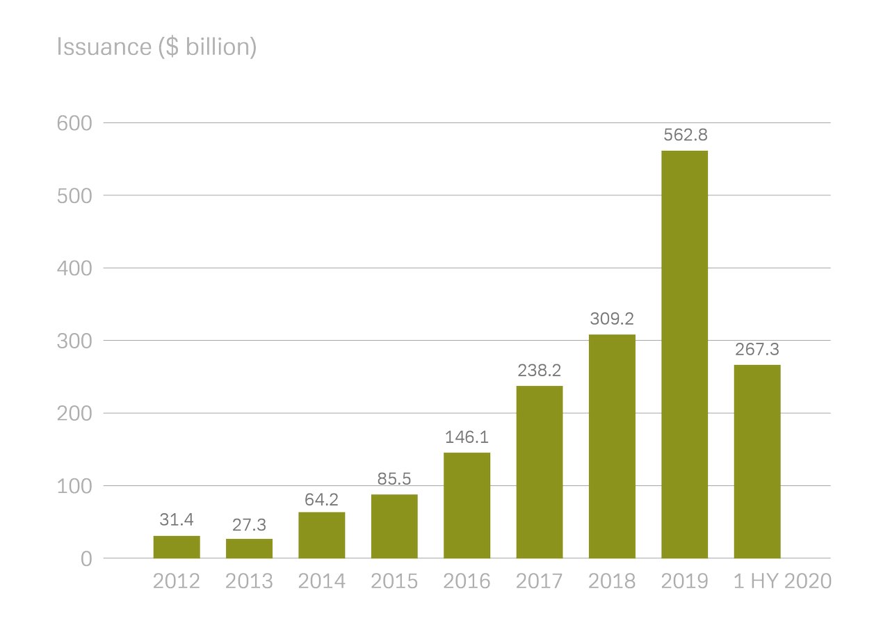 201112_DB_Grafik_Pfannenberg_EN.png