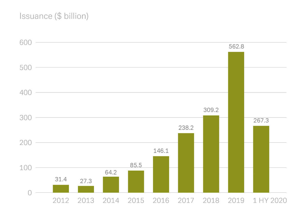 201112_DB_Grafik_Pfannenberg_EN.png