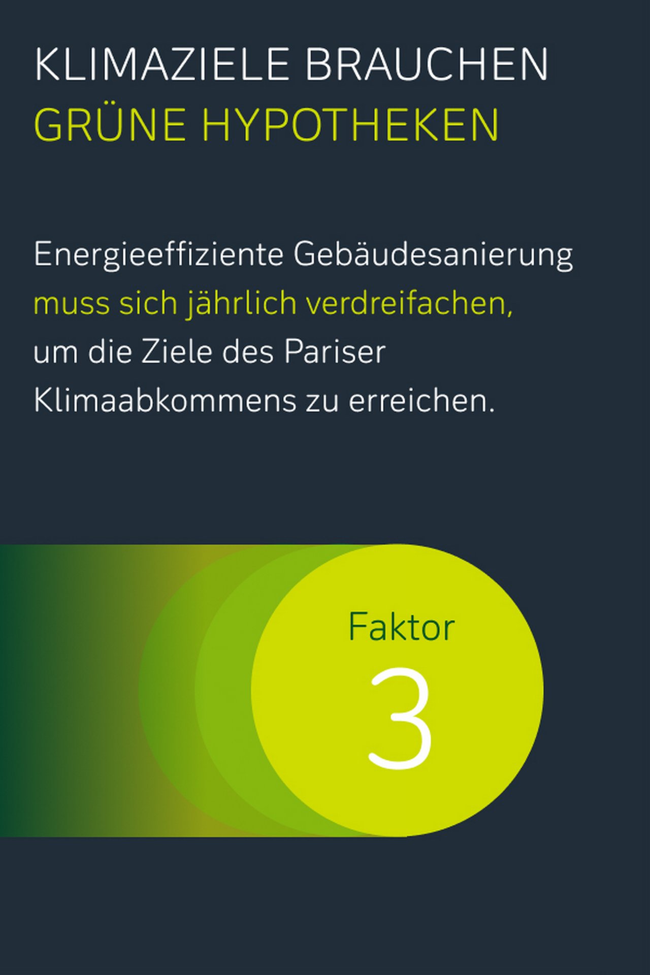 Grüne Hypotheken
