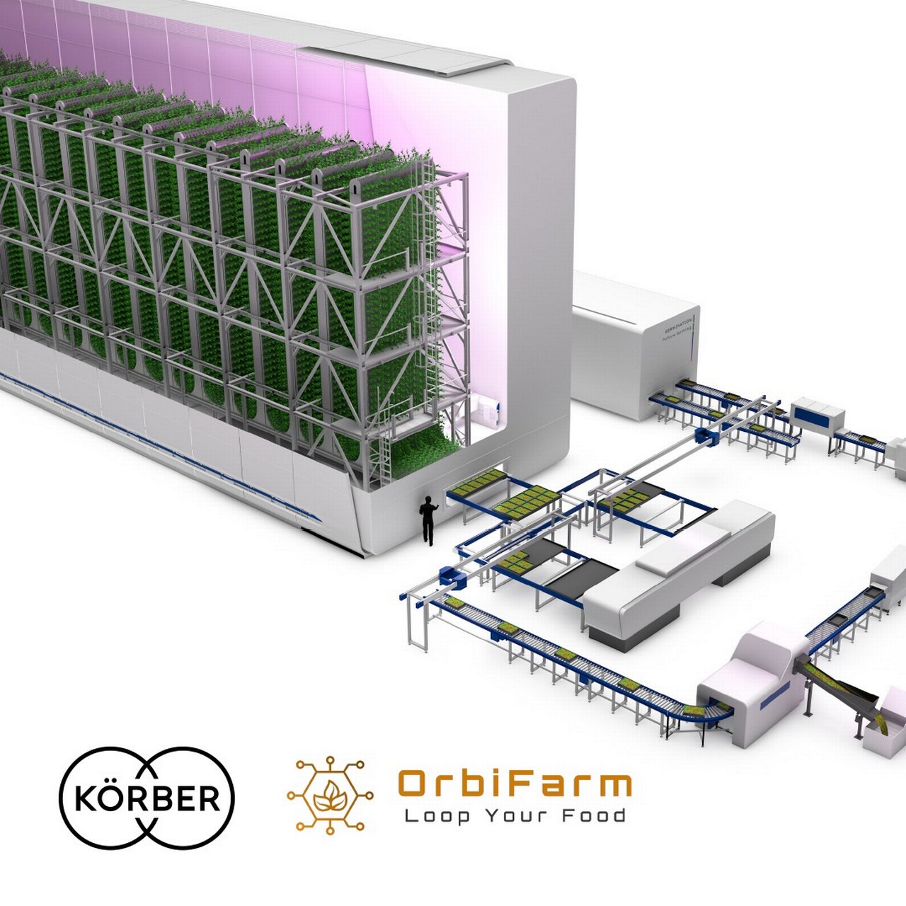 Koerber OrbiFarm Vision
