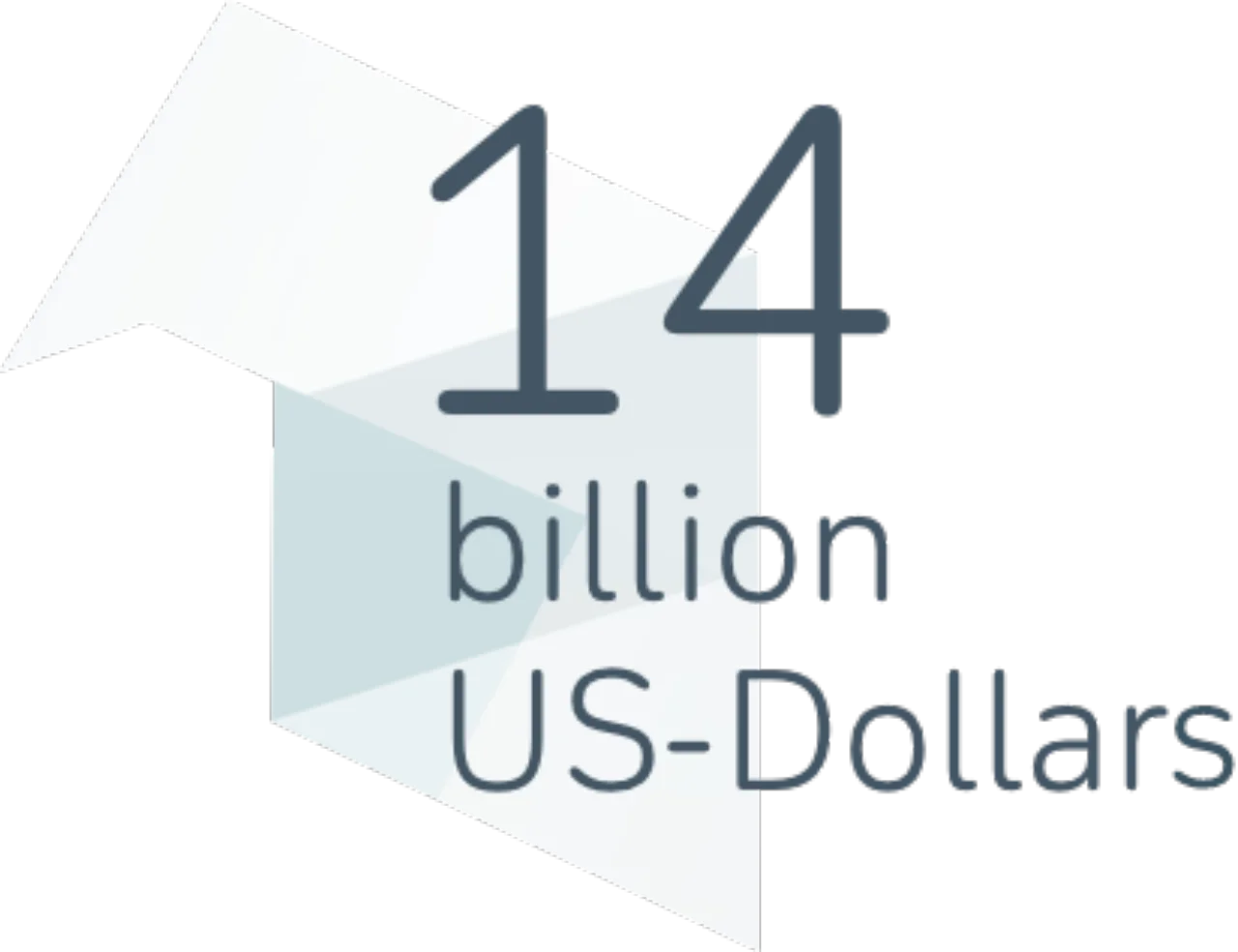 14-billion-US-Dollars.png