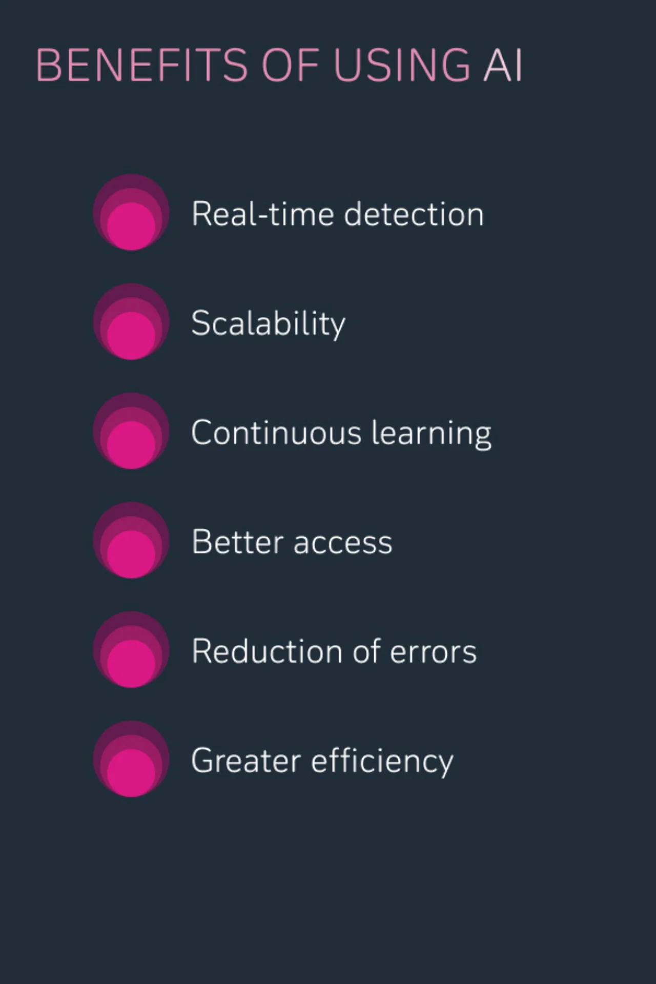 Benefits of using AI