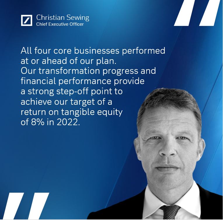 Christian Sewing – full year results 2021: all four core businesses performed at or ahead of our plan