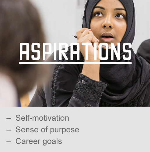 Born-To-Be-Aspirations