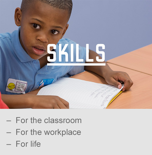 Born-To-Be-Skills