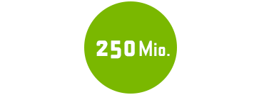 KPI-society-250m