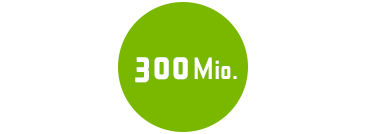 KPI-society-300m