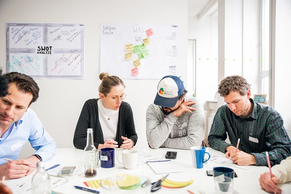 Coaching SWOT Analyse
