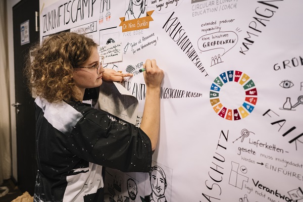 Zukunftscamp Graphic Recording