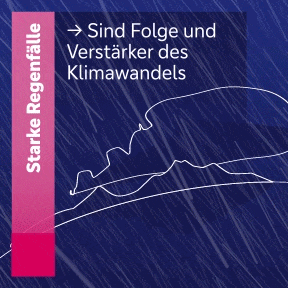Starkregenf&auml;lle sind Folge und Verst&auml;rker des Klimawandels