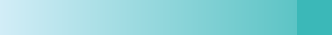 Entrepreneurial Success Entrepreneurial Success