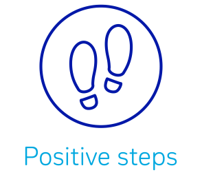 Positive steps